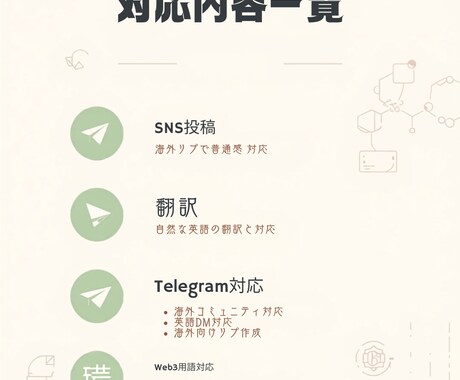 英語→日本語に翻訳します（専門対応可）ます 医療・動物系など専門分野も丁寧に翻訳 イメージ2