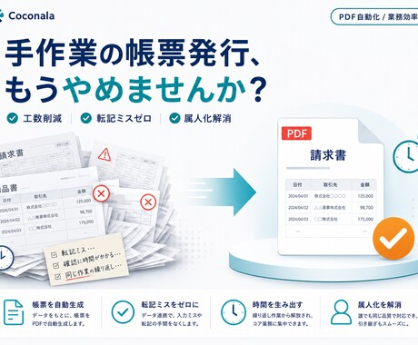 帳票PDF自動化で工数削減・転記ミスを解決します 属人化解消・工数大幅削減を実現する自動化フロー構築 イメージ1