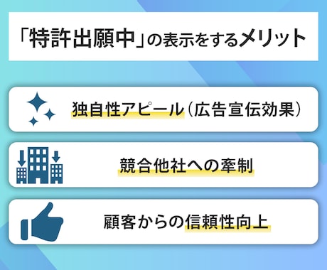 特許出願書類を弁理士が作成し、特許出願を代理します チラシ、ホームページなどに【特許出願中】の表記をしましょう イメージ2