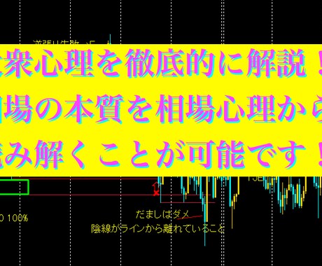 バイナリーオプションの大衆心理トレード手法教えます 論理的手法！誰も教えてくれない大衆心理トレードを徹底解説！