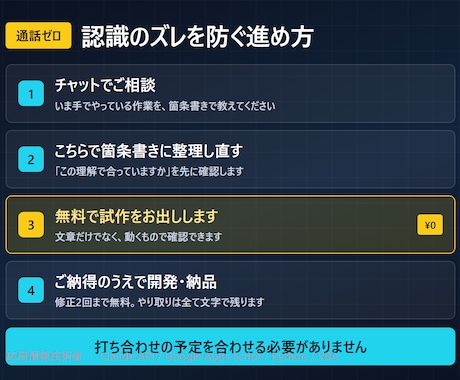 通話不要｜ClaudeCodeで業務を自動化します 応用情報技術者｜通話なし・無料試作あり・最短即日 イメージ2