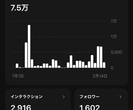 占い系｜X・スレッズでバズりやすい画像を作成します 世界観に合わせた公式ライン集客・誘導向け画像10枚を制作 イメージ2