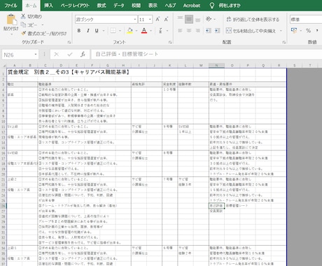 障害者グループホーム開業・運営マニュアル提供します 立ち上げから独自で一から行い継続運営している私がお教えします イメージ2