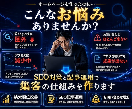 SEO対策・記事運用で検索から集客をサポートします 検索順位向上・記事運用・アクセス解析まで対応 イメージ2
