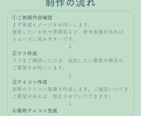 線画・水彩画風　アイコン用イラスト作成します 3つのカラーを使用した、線画・水彩画風のアイコンを作成します イメージ2