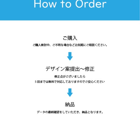 バナー・ヘッダー作成します お客様に満足していただける作品を提供します イメージ1