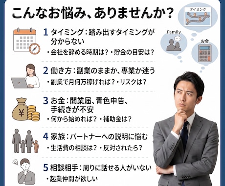 30代からの独立・起業、迷いを一緒に整理します 副業か独立か。10年目の個人事業主が壁打ちします イメージ2
