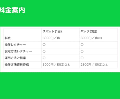 Lステップ構築のサポートをします アカウント構築のサポートをします。 イメージ2