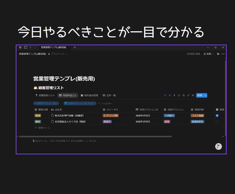 営業管理を見える化するNotionを提供します 営業の抜け漏れをなくし、売れる仕組みを作ります イメージ2