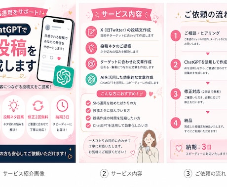 ChatGPTでX投稿を10本作成します 集客につながる投稿文をご提案します！ イメージ1