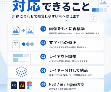 AI生成画像を編集データ化します PSD/ai/Figma等で修正しやすく整えます イメージ2