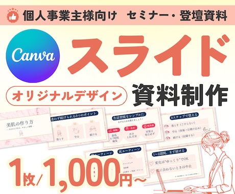 分かりやすい！Canvaスライド制作します イメージ1