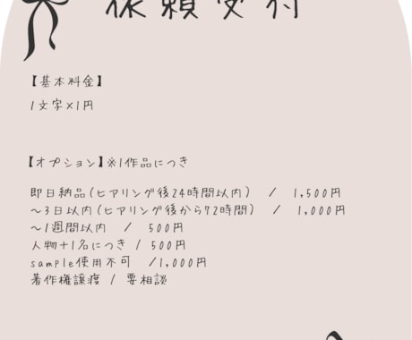 あなただけの小説を執筆します キャラクタへの高い解像度であなただけのオリジナルの小説を イメージ1