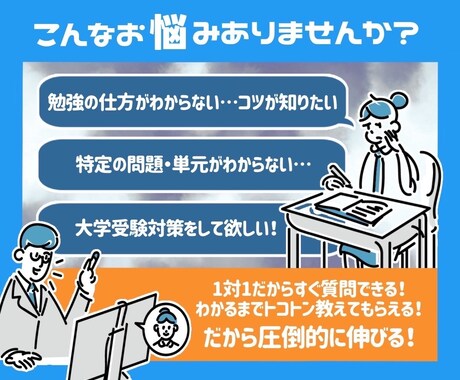 プロの元高校化学教諭が相談にのります 【国公立大学院化学科卒】問題がわからない★おまかせください イメージ2