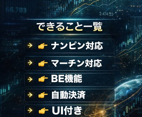 MT4 MT5 EA開発 自動売買作ります あなたの手法をそのままEA化します イメージ2