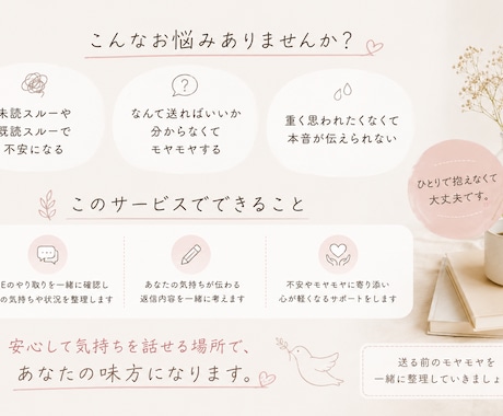 初めての方　重く見えないLINE添削します そのLINE、送る前に一緒に確認します イメージ2