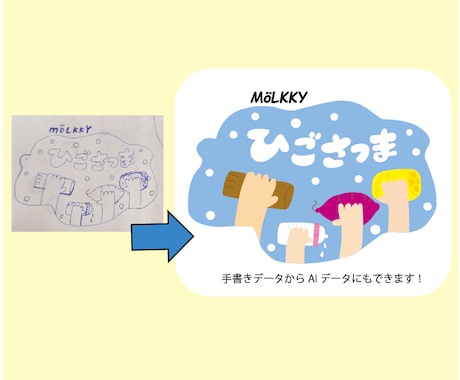 ロゴ・イラストからAiデータを作成します！ます 正確丁寧にトレースします！Aiデータ作成お任せください♩ イメージ2