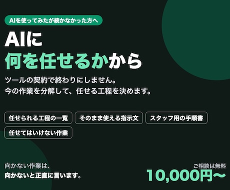 業務へのAI導入を設計してお渡しします 何をAIに任せるかから決めます イメージ1