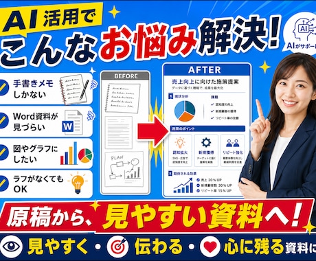伝わるPowerPoint資料を低価格で制作します 500円/ページ　8月末までの限定お試し価格で イメージ2