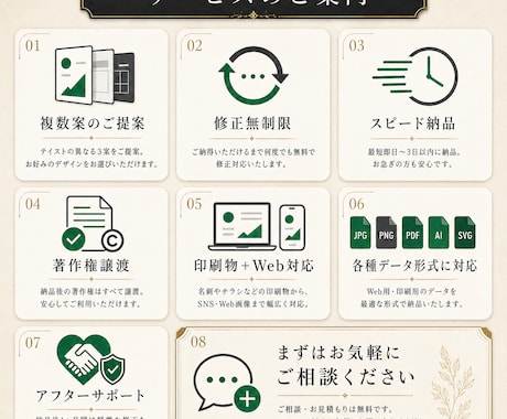 開業に必要なデザインをまるごと制作します ロゴ・名刺・チラシ・SNS 一括対応！著作権譲渡・修正無制限 イメージ2