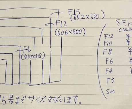 テーマに合わせて油絵描きます ご自宅やお店にアートを取り入れませんか？ イメージ1