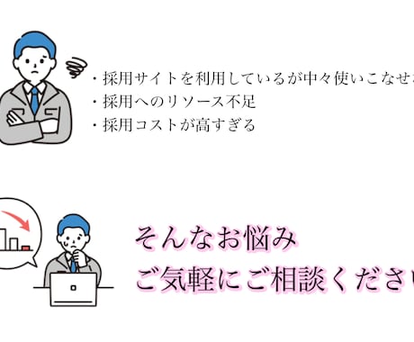 求人全般運用代行・原稿作成・採用支援いたします 採用歴5年、求人ライターから採用面談まで丸ごとお任せ イメージ2