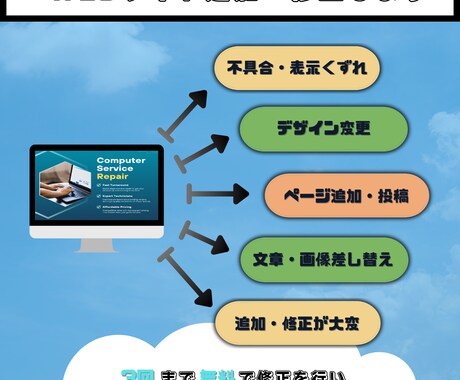 Webサイト追加・修正します デザイン変更、表示くずれ、ページ追加など丁寧に対応します イメージ1
