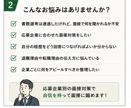 応募企業別の面接対策シートを作ります 求人票×職務経歴書から想定質問と回答骨子を作成 イメージ2