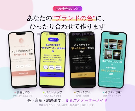 AIで「動く診断ツール付きLP」制作します AIツールを使って素早くご依頼者様専用商品を納品いたします！ イメージ2