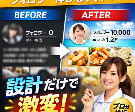 プロ監修 SNSフォロワーが増える設計を作ります 伸びない原因、投稿じゃなく“設計ミス”です イメージ1