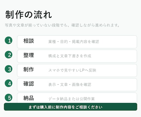 写真・文章なしOKのLP制作します イメージ1