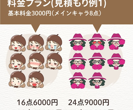LINE絵文字なら8点3000円～描かせて頂きます 首元から上だけだからこの値段！ご相談だけでもお気軽にどうぞ☆ イメージ2