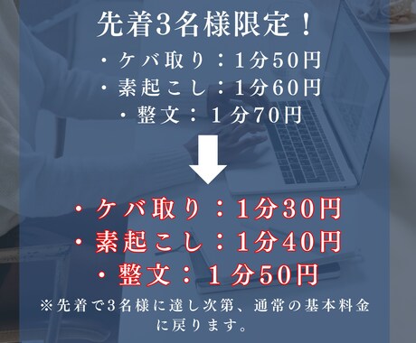 YouTubeなどの動画・音声から文字起こしします 先着3名様！サービス立ち上げ期につき期間限定の価格で提供中！ イメージ2