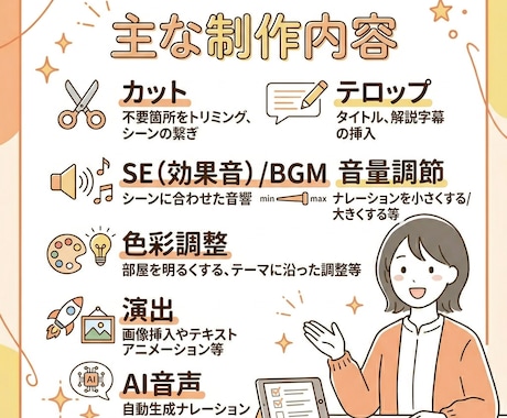 エンタメ動画制作します 実験系、スポーツ系、動物系など！YouTube、SNS対応！ イメージ2