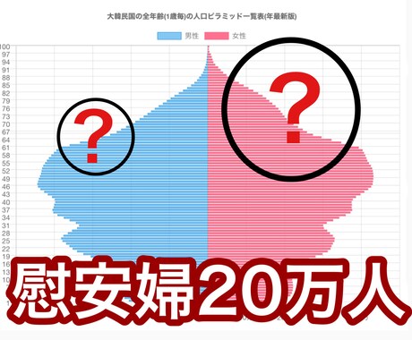 ゆっくり実況や時事ニュースの動画の台本作成します 世界の時事ニュースのシナリオ作成6年の実績。 イメージ1