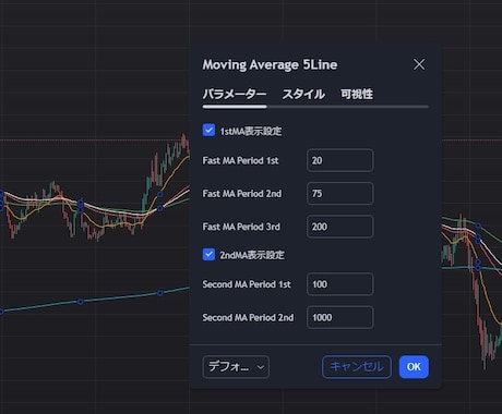 Trading Viewのインジ作成します 2つしか設定できないの煩わしくないですか？ イメージ1