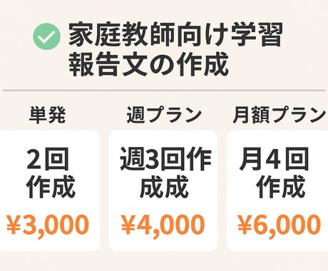 家庭教師向け☆学習報告文を週3回作成します 忙しい週の報告業務を代行します！ イメージ1