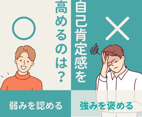 人に認められなくても”大丈夫”になる方法を教えます 自己受容的な自己肯定感が上がる6ステップ<3日間の相談付> イメージ2