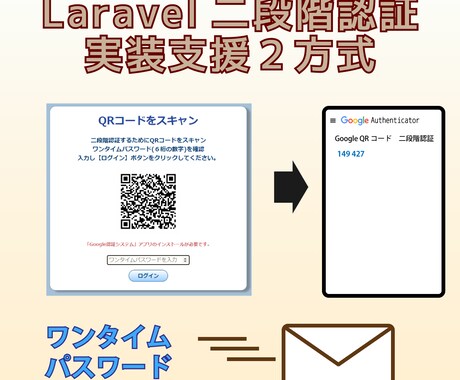 Laravel二段階認証実装支援サービスします 安心の事前確認（システム正常動作ご確認後にご購入） イメージ1