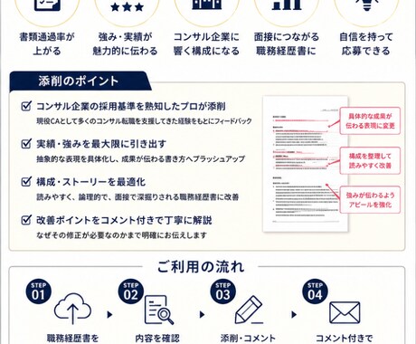 コンサル転職に強い現役CAが職務経歴書を添削します 書類通過率をUP｜BIG4・総合コンサル・転職支援経験あり イメージ2