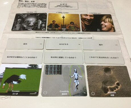 自己課題解決の糸口が見つかります 自分の心の奥を新たな視点で見る事で、気づきが見える化します イメージ1