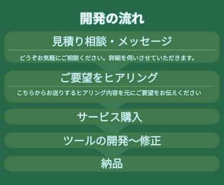 Excel作業！自動化＆効率化ツール作成します Excel作業を自動化・効率化、お任せください イメージ2