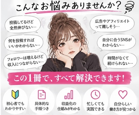 SNS収益化の始め方を30ページで徹底解説します 初心者向けSNS運用から収益化まで基礎から実践的に学べる教材 イメージ2