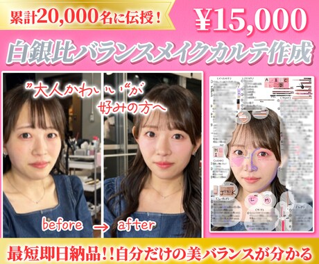 計20,000名伝授！白銀比メイクカルテ作成します 自分だけの「大人かわいい」バランスが分かる方法をプロが伝授！ イメージ1