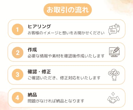 Instagram投稿画像をCanvaで作成します デザインが苦手な方でも安心◎やさしく伝わる投稿を作成します イメージ2