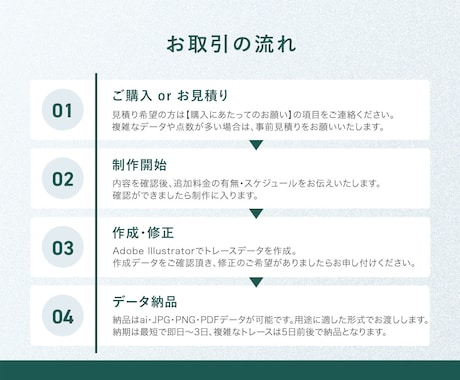 手描きのイラスト、ロゴ、画像をデータ化します データ化のお手伝い！画像から丁寧にトレースいたします！ イメージ2