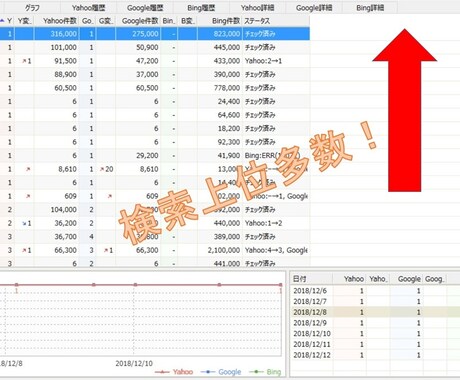 Yahoo（ＳＳ）＿ＰＰＣ審査通過アドバイスします 審査基準が厳しくなり、出稿出来ない方アドバイスします。 イメージ2