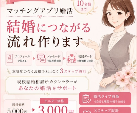 マッチングアプリ婚活｜結婚につながる流れ作ります プロフィールから初回デートまで3ステップでサポート イメージ1