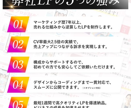 マーケ歴7年デザイナーが売上に繋がるLP制作します 広告用バナー1枚プレゼント中・修正無制限・有償素材無償提供 イメージ2