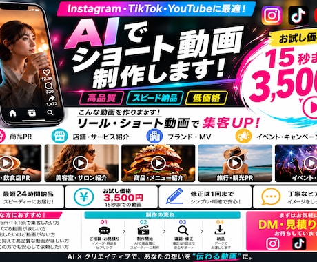 動画制作します イメージ1